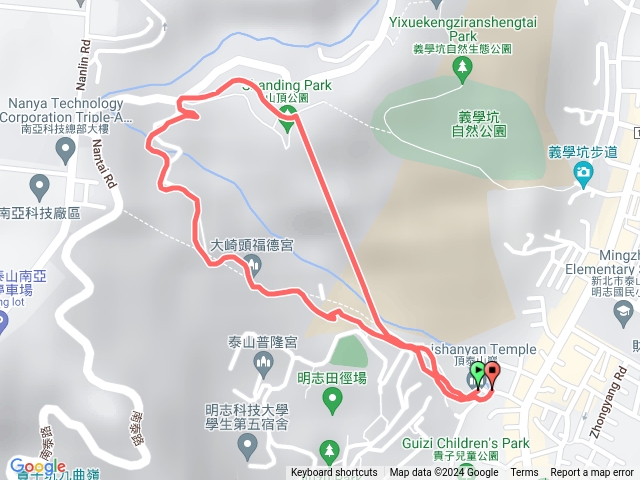 泰山5/6預覽圖