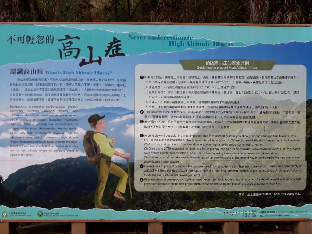 嘉明湖、向陽山、三叉山_336115