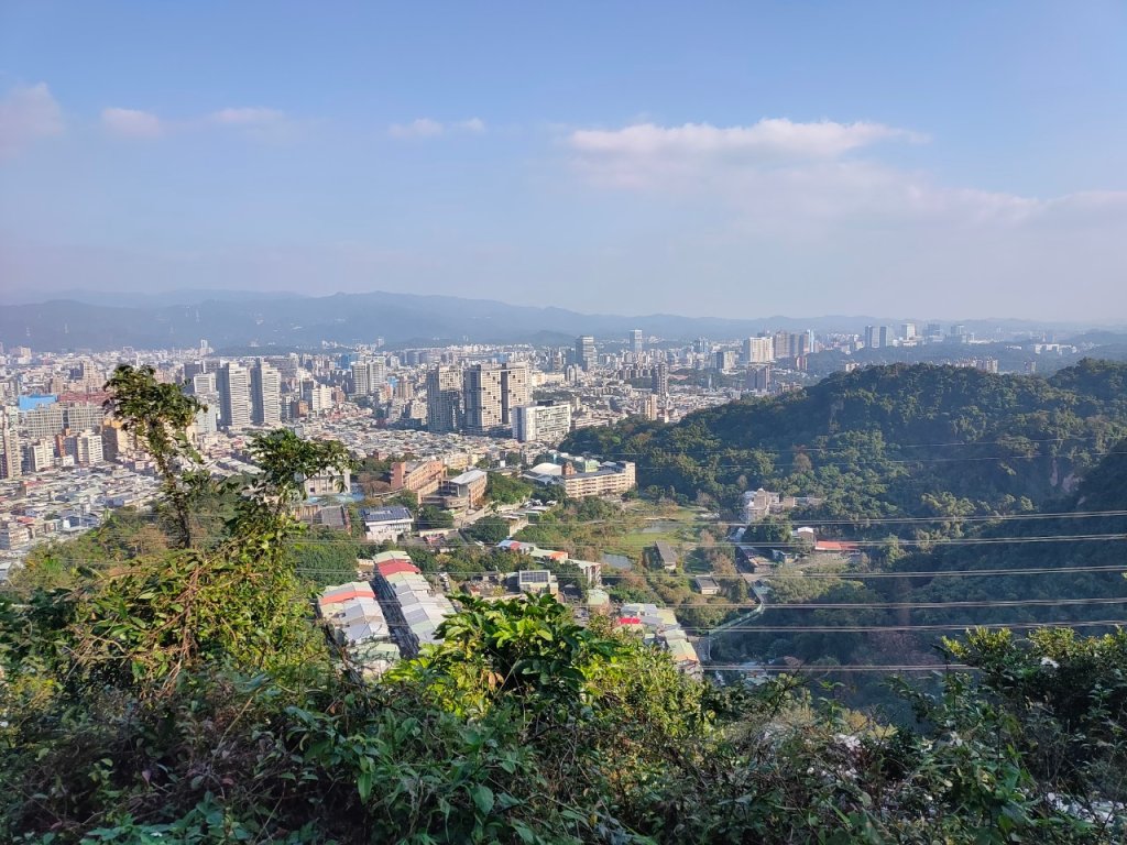 ［象山~深坑8連峰］  （象山～南港山南峰～拇指山～倒照湖山～大坑山～西峰~三腳木山~西峰）封面圖