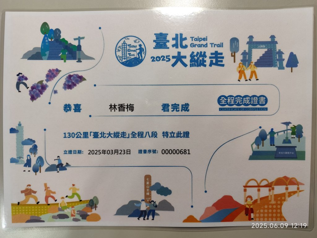 領取臺北大縱走任務一全程完成證書及贈品_2808367