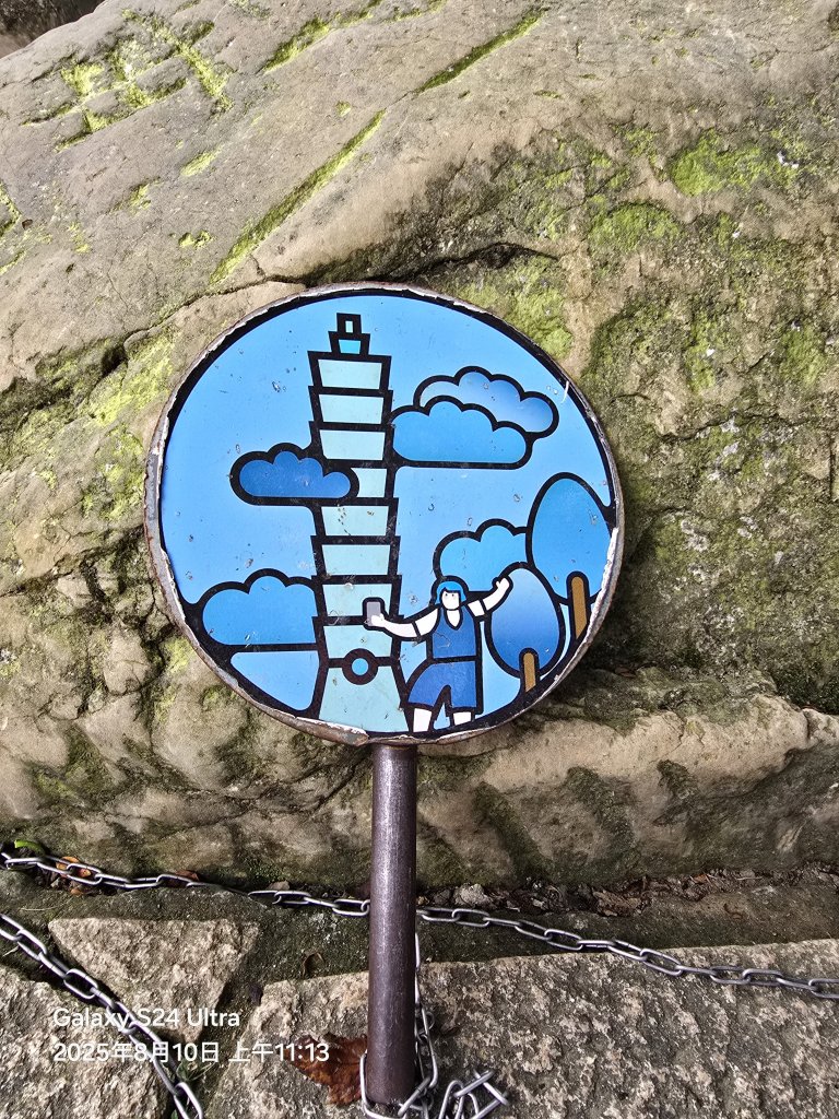 2025-08-10臺北大縱走第六段：中華科技大學至捷運麟光站封面圖