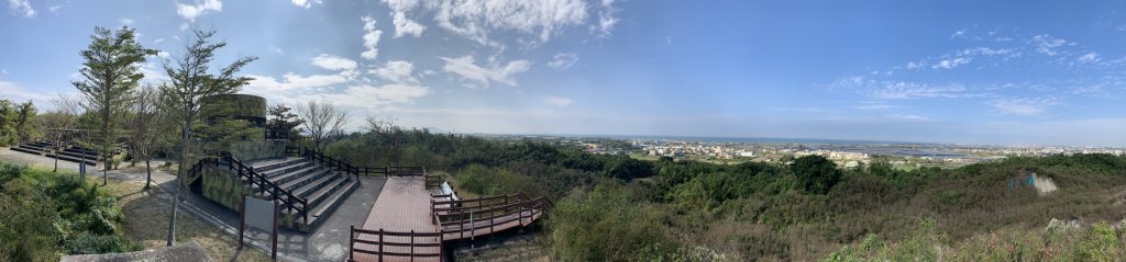 20250128高雄漯底山-北峰-西北峰封面圖