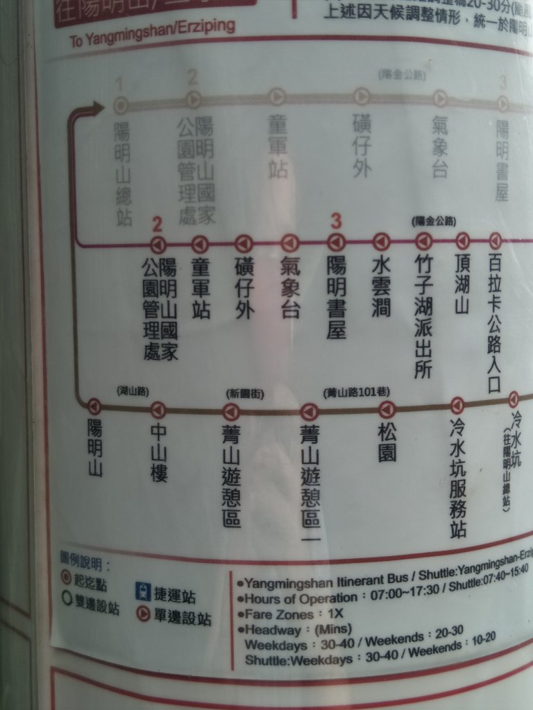 大屯主峰步道_1682222