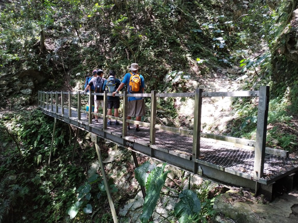 2019/09/09 錐鹿古道封面圖