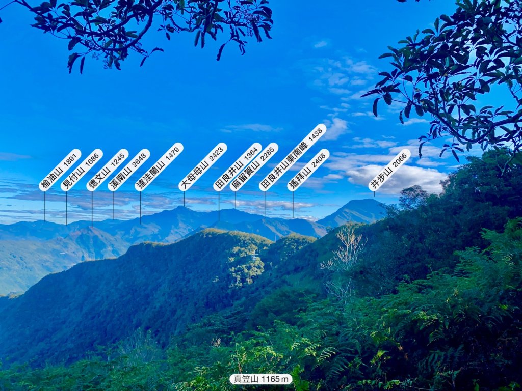 阿蓮五虎兄弟之瑪家三兄妹來回縱走封面圖