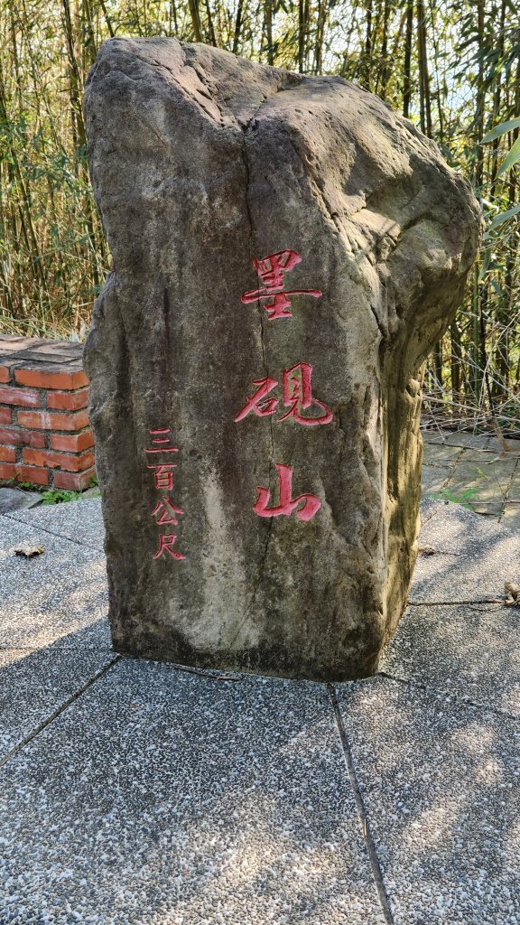 112/1/8苗栗縣頭屋鄉曲洞宮-墨硯山北峰-墨硯山-曲洞宮O型_1992831