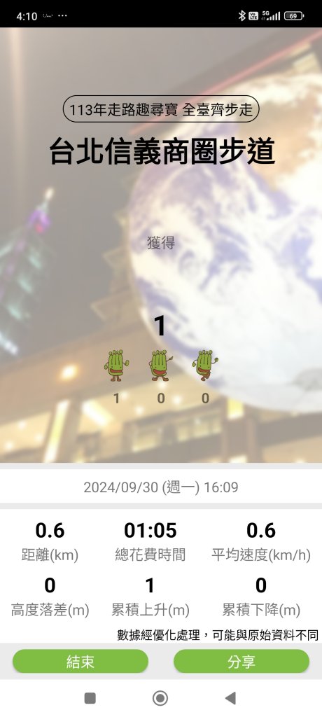 台北信義商圈步道、內湖文德三號公園、大港墘公園【走路趣尋寶】【臺北健走趣】_2612509