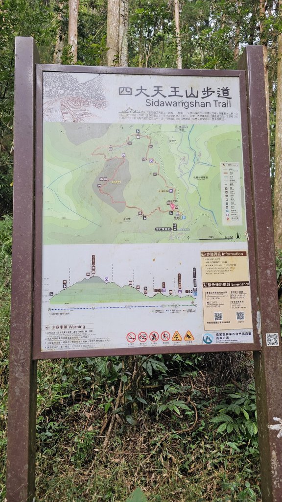 【四大天王山O型縱走未竟之旅：封山中的靜謐與省思】解鎖嘉義竹崎四大天王山、知鳥山。_2929889