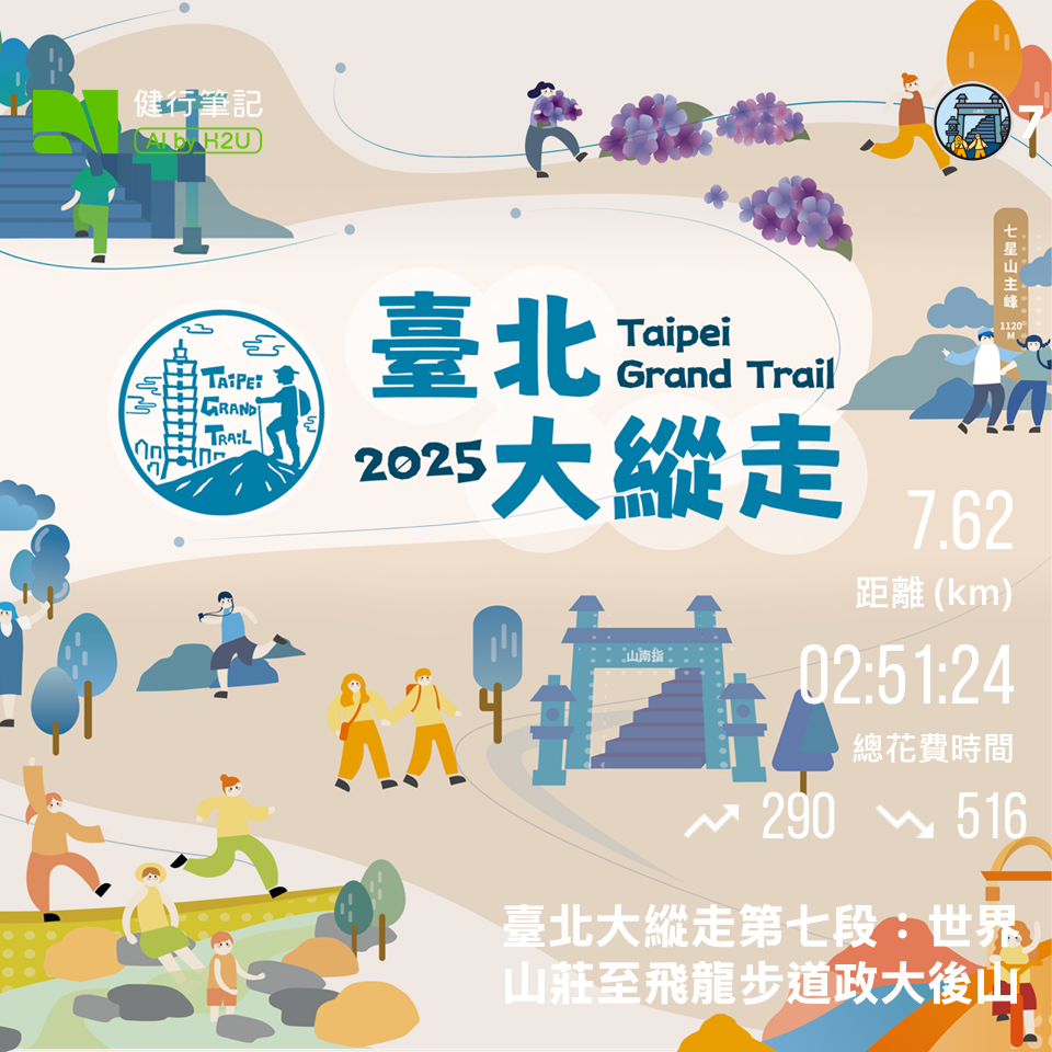 台北大縱走第七段封面圖