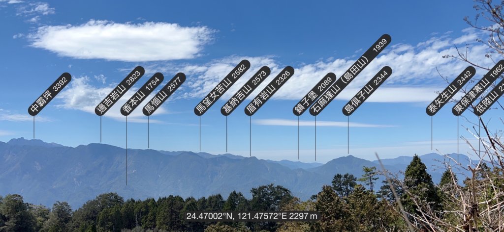 大同加羅湖穆魯洛亞滬庫霞四季警備道_2748274