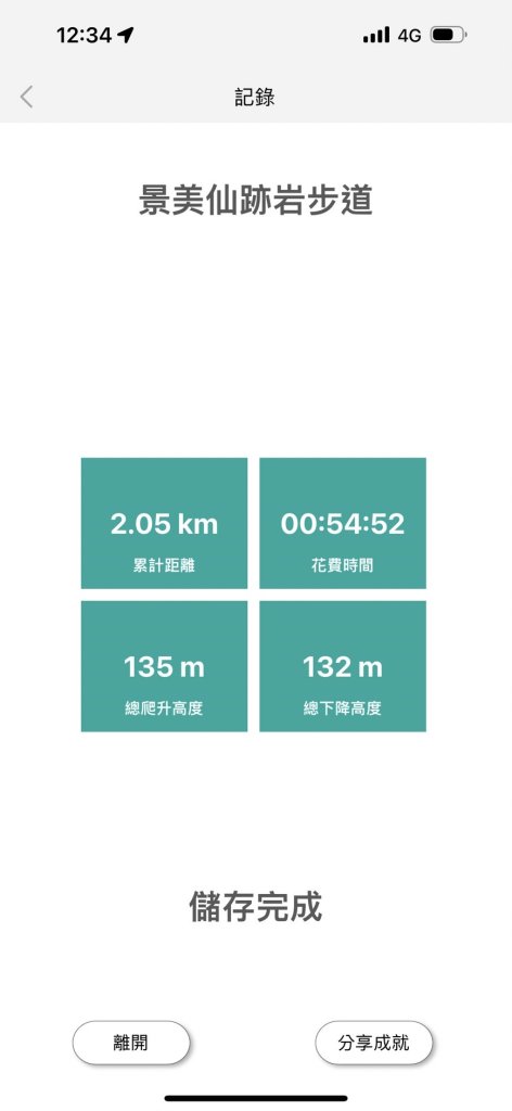 【臺北】仙跡岩步道_2497686