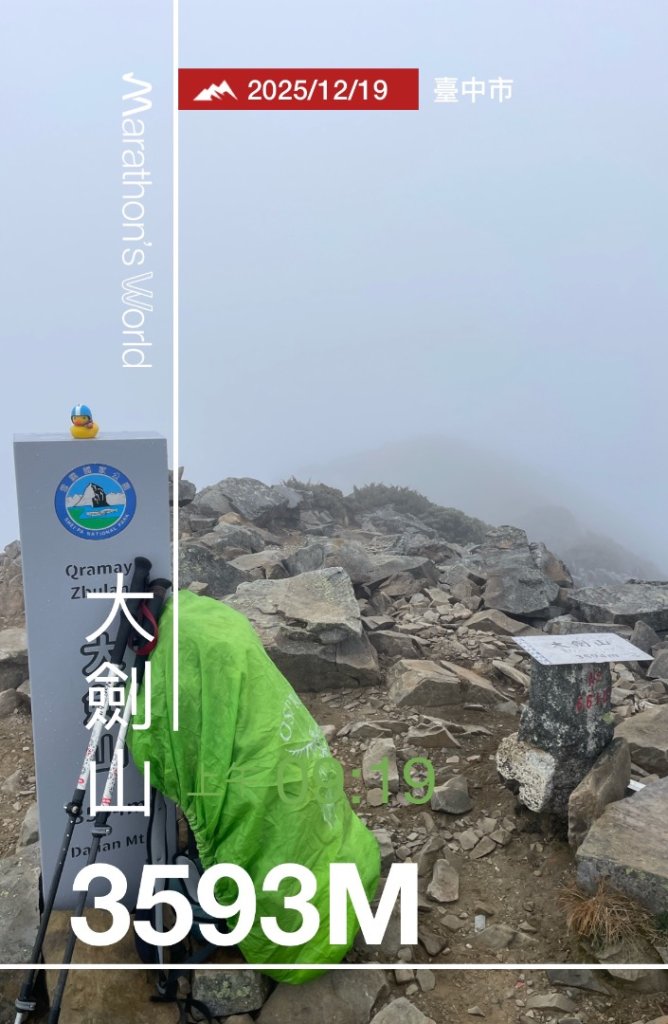 逆走雪劍💙淒風苦雨賞雪❄️+🎂⛰️旅_2967755