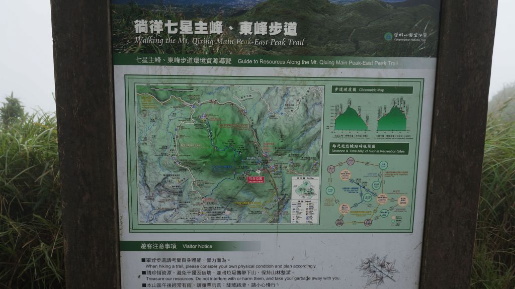 陽明山東西大縱走活動_402859