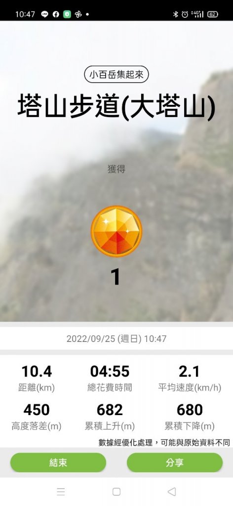 小百岳(59)-大塔山-20220925_1878584