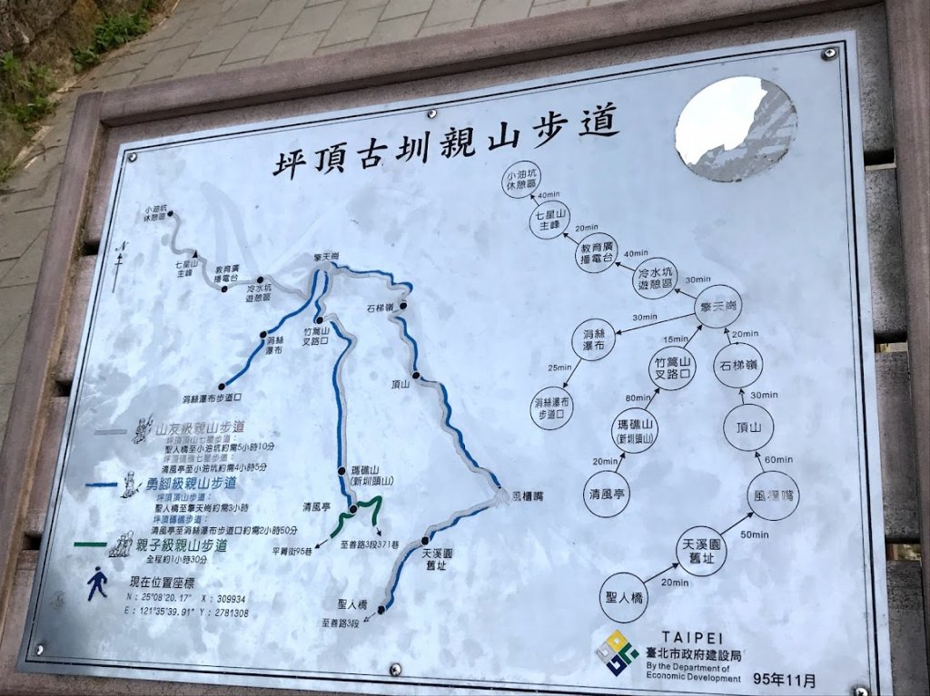 陽明山東西大縱走20191012_1968190