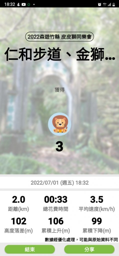 2022森遊竹縣 皮皮獅同樂會湖口仁和步道及金獅古道 20220701_1751350