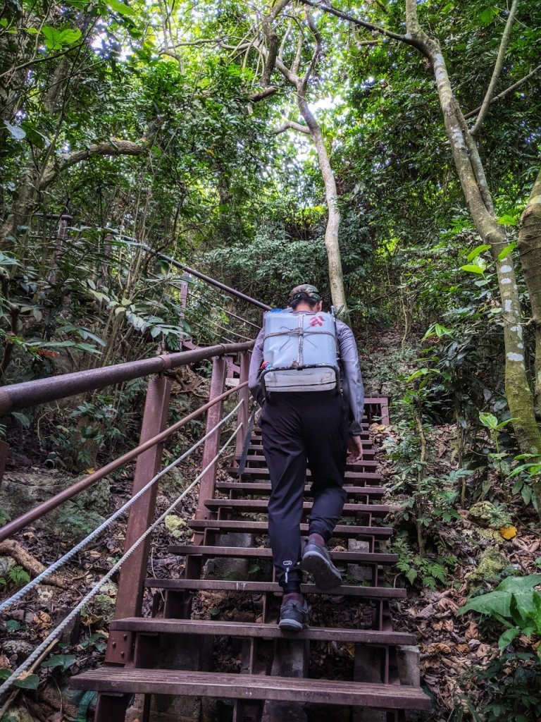 【高雄柴山】負重訓練(20kg)封面圖