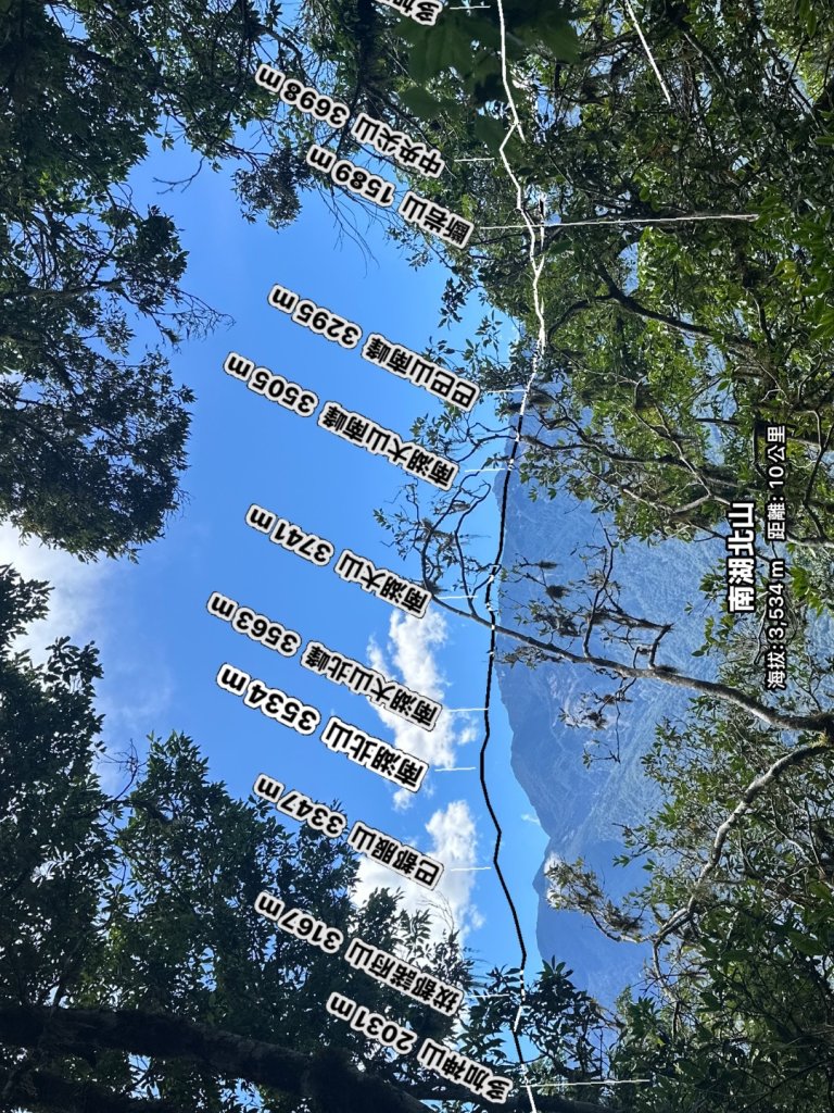 佐米縱走_2873419