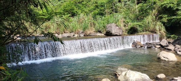 烏來紅河谷越嶺古道封面圖