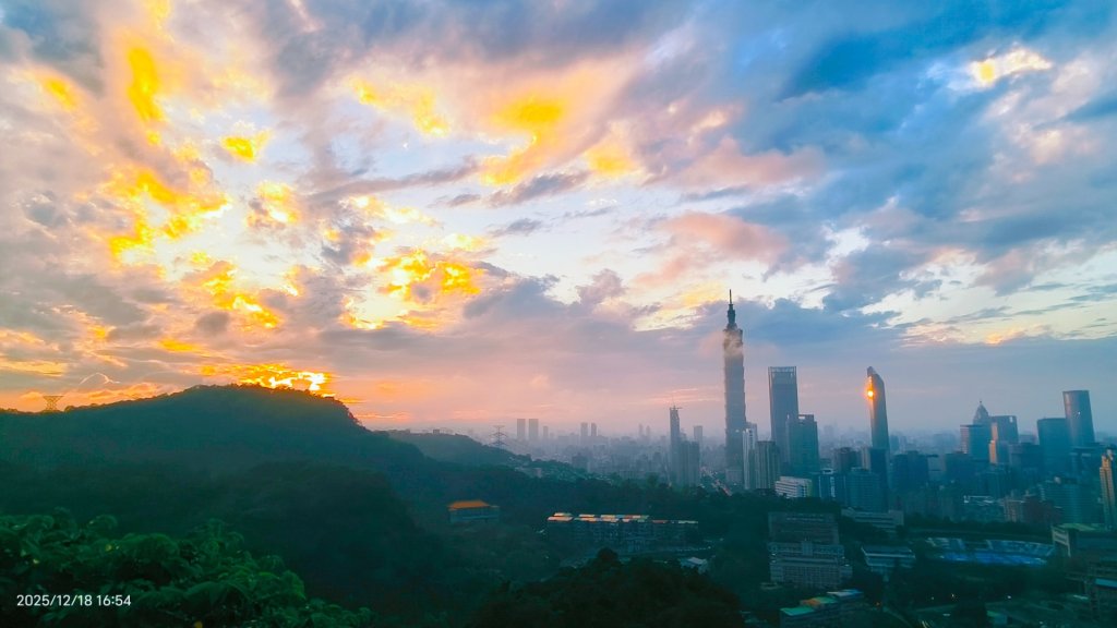 #天空之城 #穿雲箭 #虎山峰 #夕陽 #火燒雲 #夜景 #101大樓 12/18_2964811