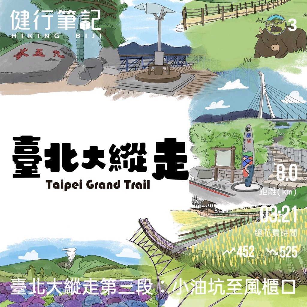 【臺北大縱走 3】冷水坑→七星山東峰→冷擎步道→牛奶湖→菁山吊橋_2468611