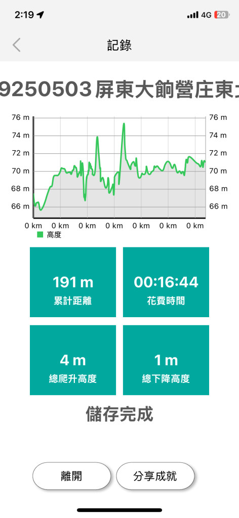 20250503屏東基石-大餉營庄東北_2781524