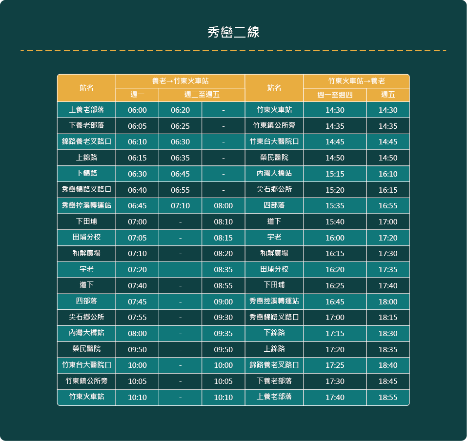 20231115_秀巒軍艦岩步道（森遊竹縣）封面圖
