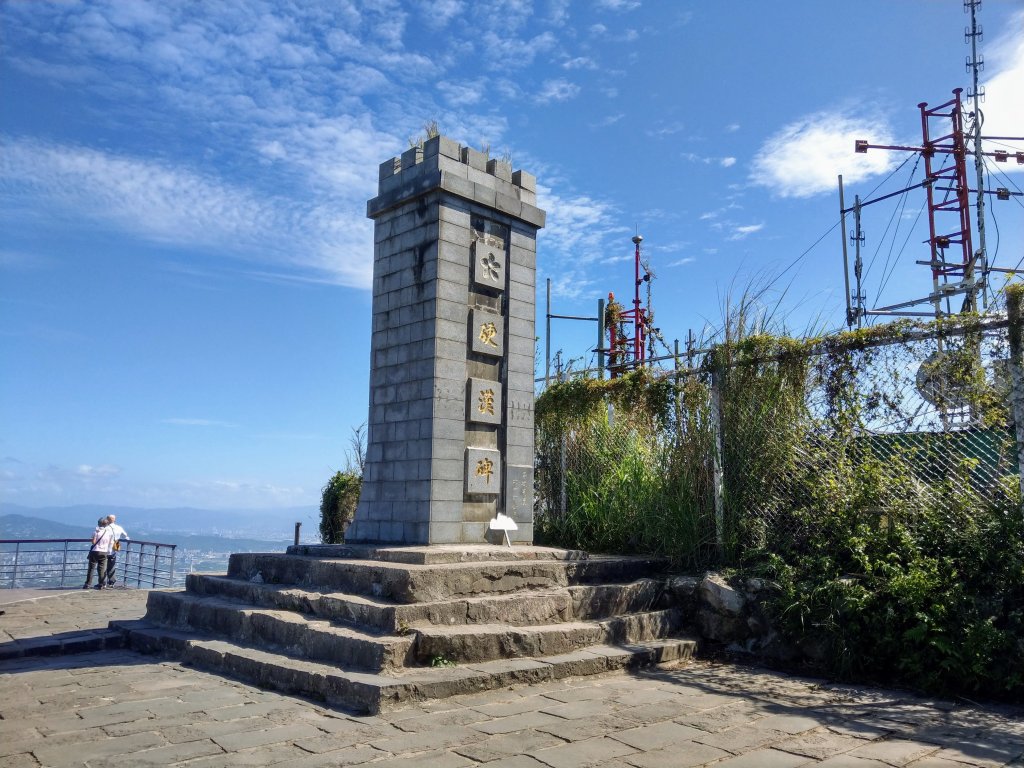 晴空萬里的硬漢嶺步道(觀音山)、凌雲寺往返＋原始土石山徑封面圖