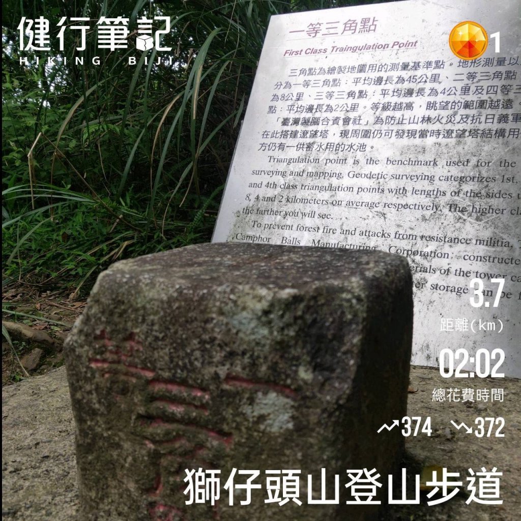 小百岳(20)-獅仔頭山-20230506_2158165