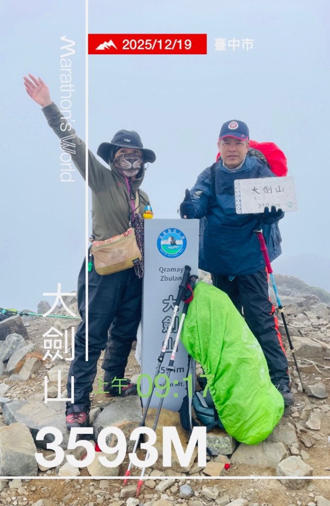 逆走雪劍💙淒風苦雨賞雪❄️+🎂⛰️旅_2967753