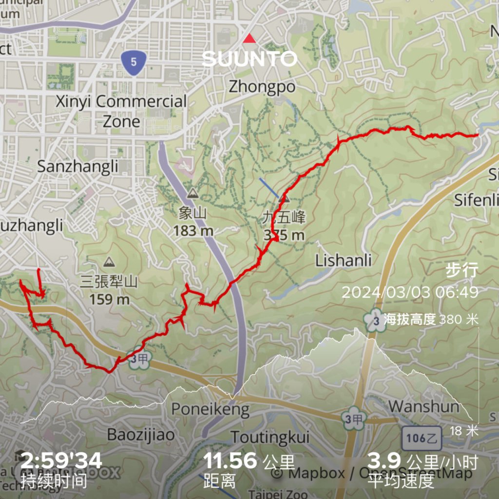 20240303 [台北大縱走6]_2444411