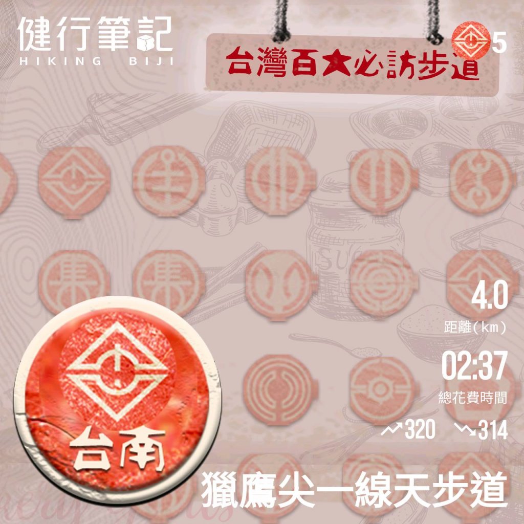 2023-12-02梅峰古道、獵鷹尖一線天步道、伍龍步道環行一圈_2367058