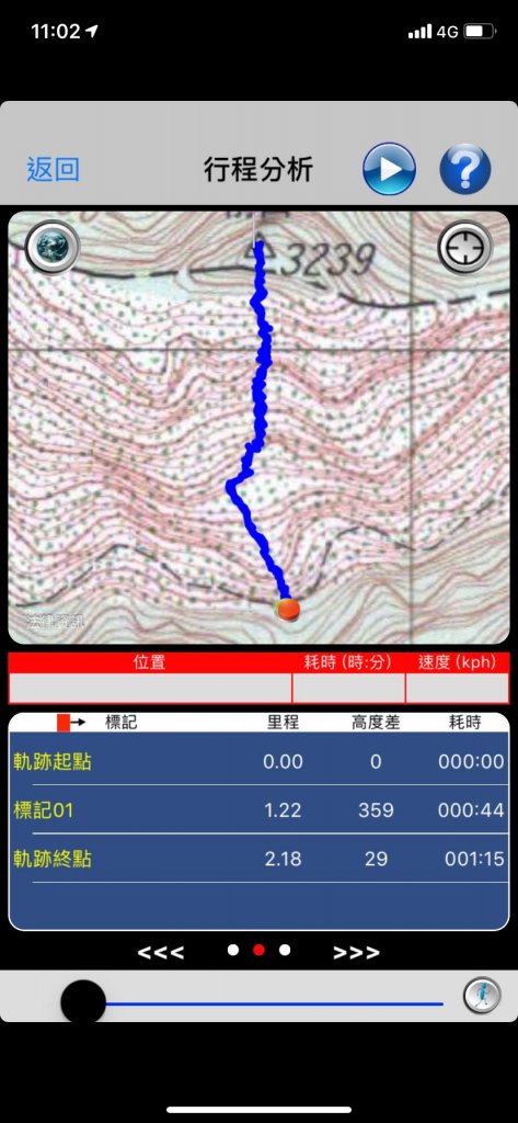 2018聖誕迎玉山前五峰_492960