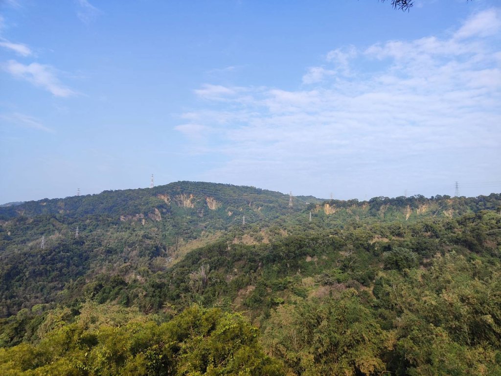 橫山步道-十八彎古道-中央嶺步道_2718080