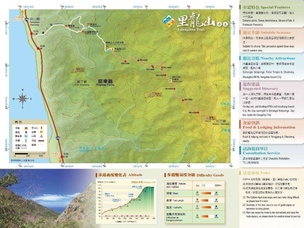 20251212_里龍山（屏東小百岳）封面圖