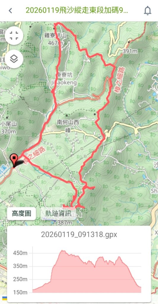 20260119飛沙縱走東段加碼9連峰大O走_2988998