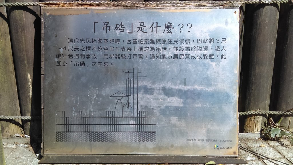 【臺北大縱走7】貓空壺穴、優美的茶香步道_804913