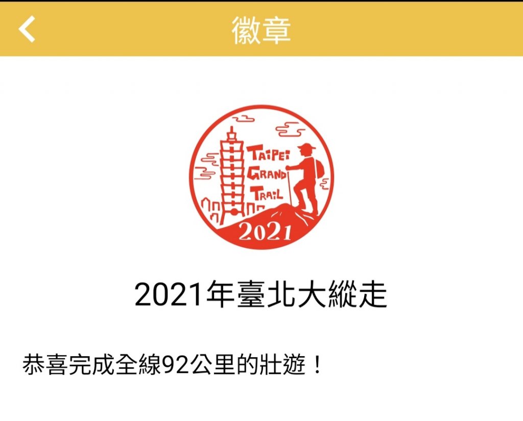 台北大縱走第七段（政大-飛龍步道）20211221封面圖