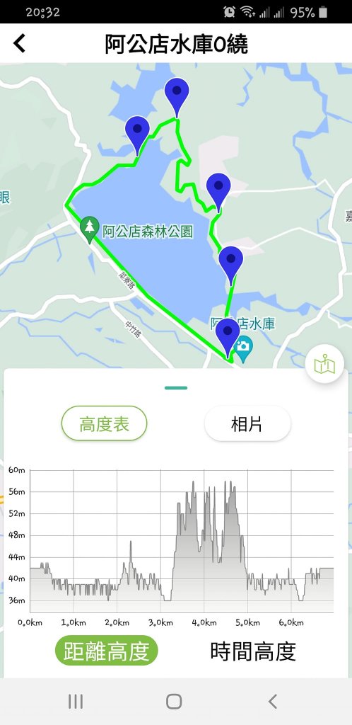 230423-阿公店環湖O繞。美美兔怕怕毒蛇出沒。_2137293