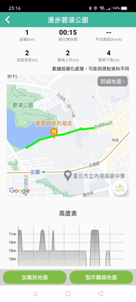 風光旖旎的臺大校園、內湖區湖濱里、碧湖公園【走路趣尋寶】_1935845