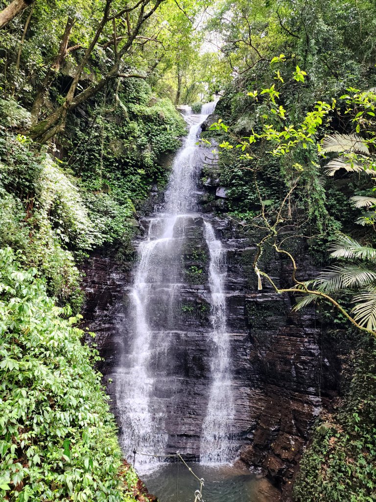 小百岳No.12⛰汐止大尖山封面圖