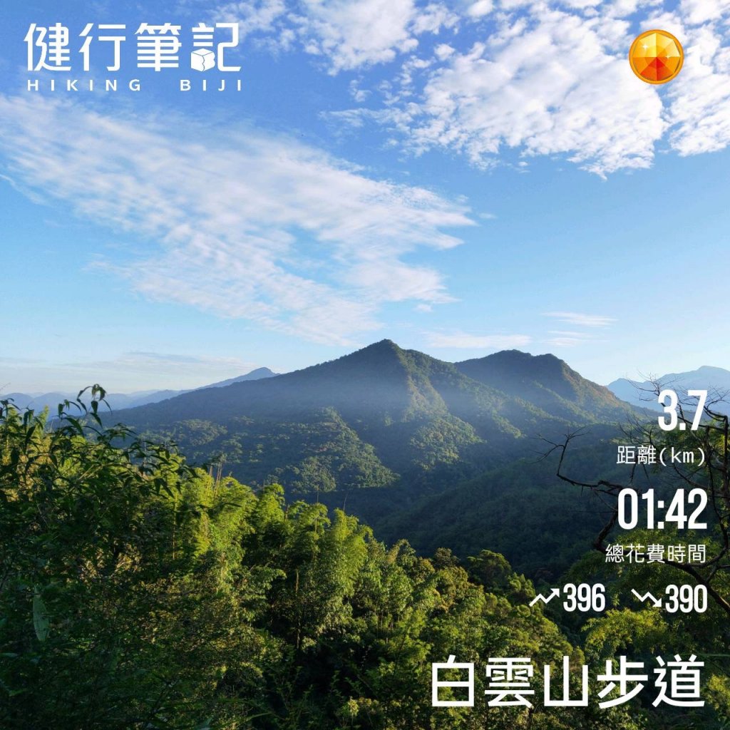 小百岳(69)-白雲山-20221107封面圖