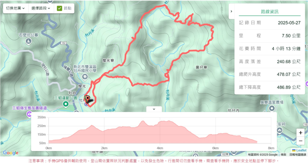 石笋古道,焿子寮古道,松子嶺古道_2798314