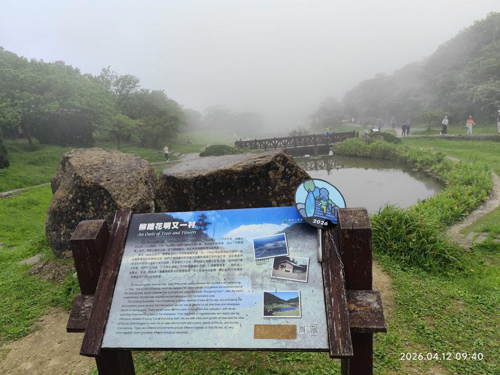 【臺北大縱走 1】二子坪到關渡、龍山寺、艋舺夜市封面圖
