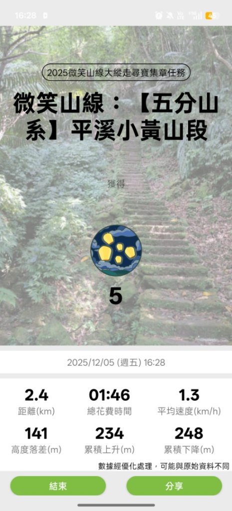 微笑山線：【五分山系】平溪小黃山段封面圖