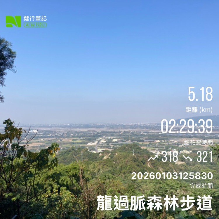 龍過脈森林步道封面圖