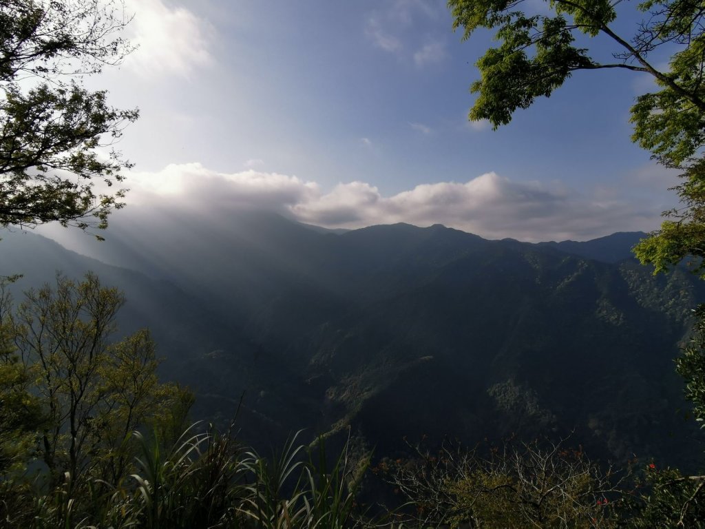 百岳練習場 - 虎加虎單日縱走 - 2022/3/13_1673676