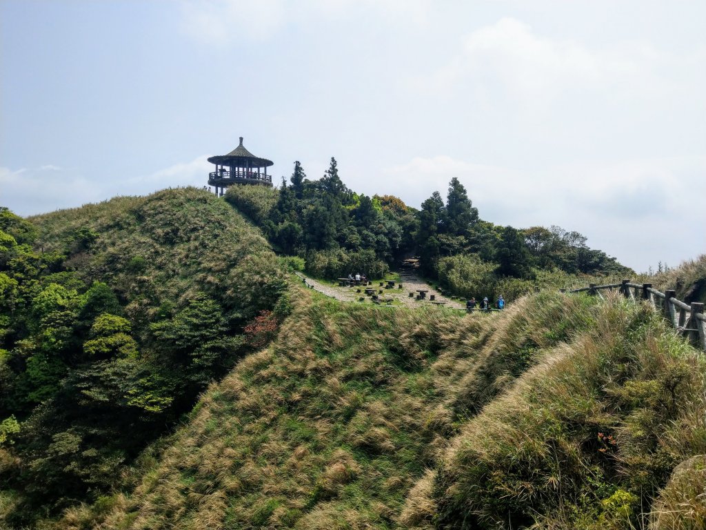 臺北大縱走第三段：小油坑→風櫃口封面圖