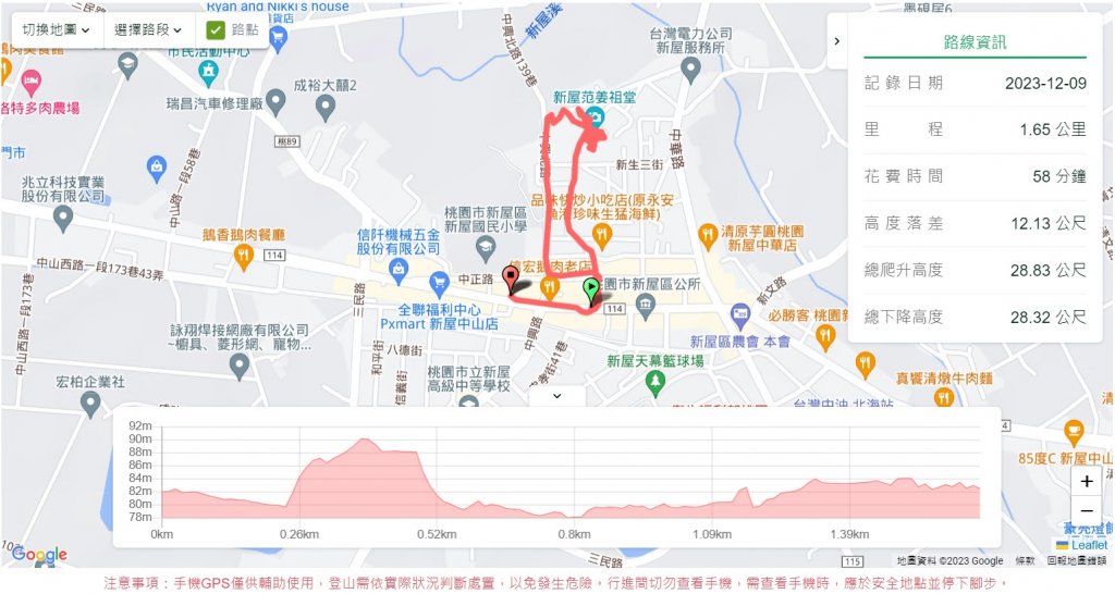 范姜古厝,白沙岬燈塔_2371222