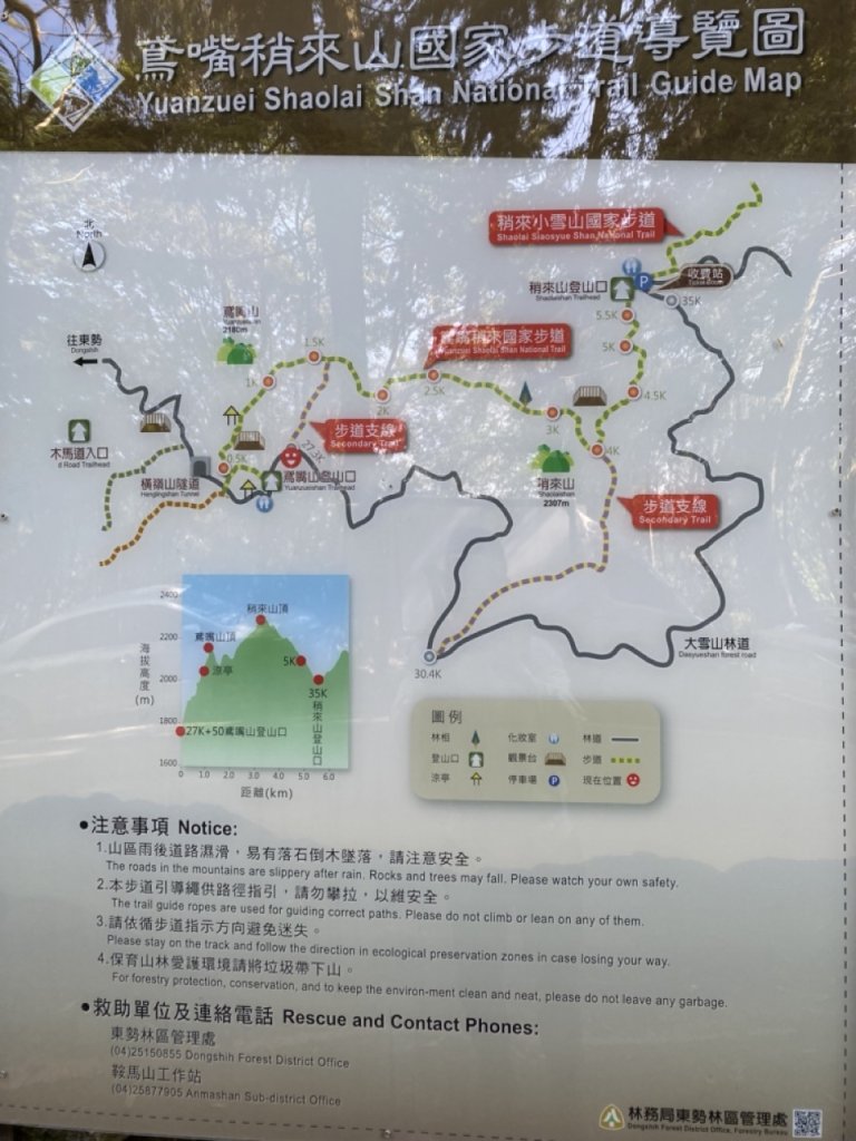 鳶嘴山捎來國家步道封面圖